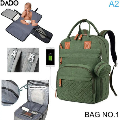L'Indispensable de Maman : Sac à Dos à Langer Imperméable & Tout Équipé